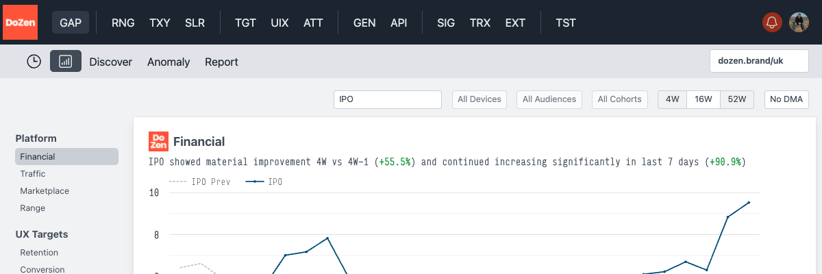 Trading Intelligence Dashboard